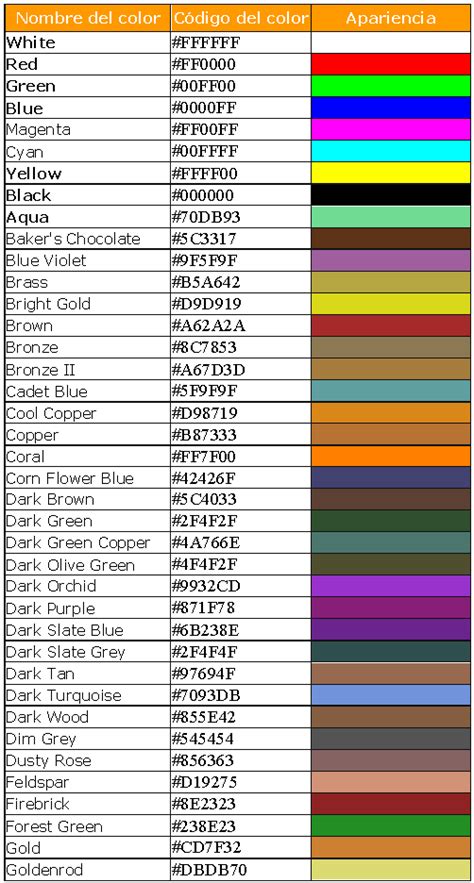 DISEÑO WEB Tabla de colores de HTML