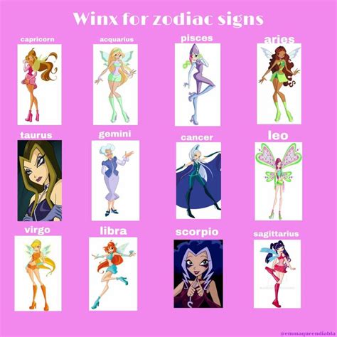 Winx For Zodiac Signs Segni Zodiacali Idee Per Diario Winx Club