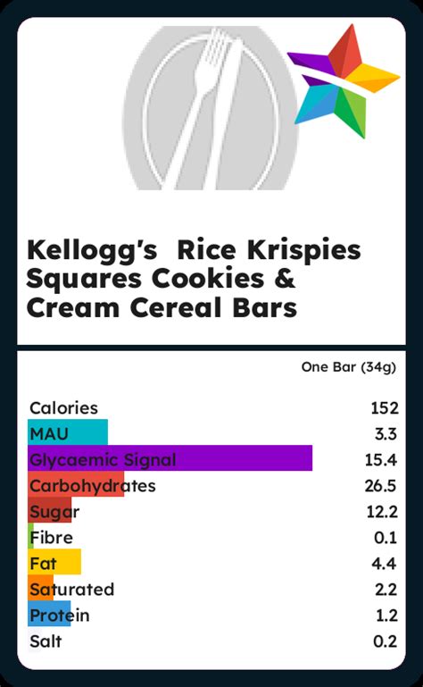 Calories And Ingredients In Kelloggs Rice Krispies Squares Cookies Cream Cereal Bars With