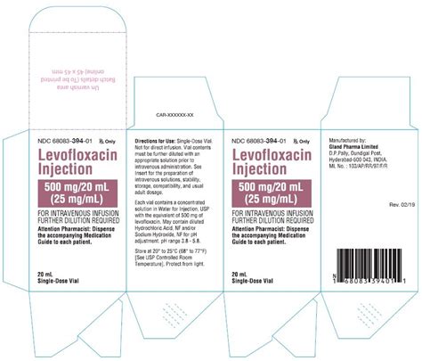 Levofloxacin Medication Template