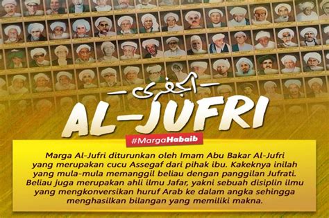 Asal Usul Marga Al Jufri Salah Satu Kabilah Keturunan Nabi Muhammad Saw