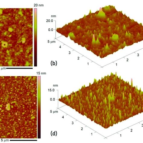 D And D Afm Scans Showcasing The Effect Of Nafion Membrane