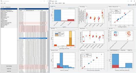 Data Visualization With Matlab Matlab And Simulink