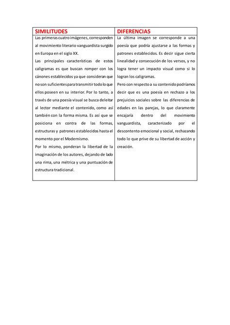 Cuadro Doble Entrada 7