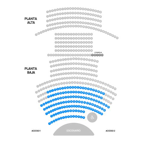 Los Monólogos de la Vagina Mejor Teatro