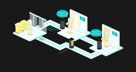 Smart Delivery Robot-Pudu Robotics