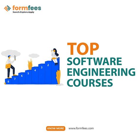 Top Software Engineering Courses Formfees