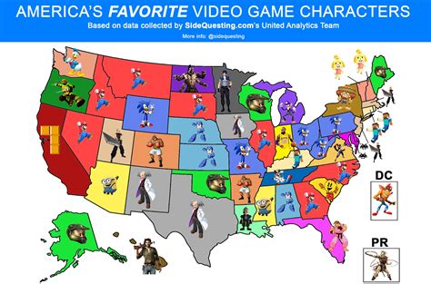 Who are America’s favorite video game characters? – SideQuesting