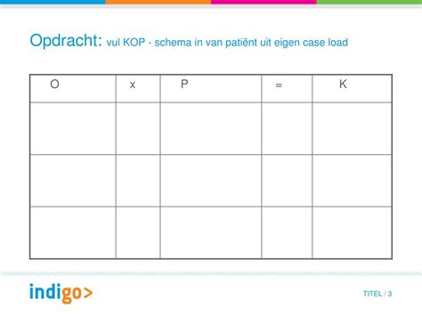 Ppt Paul Rijnders En Els Heene 2011 Powerpoint Presentation Free