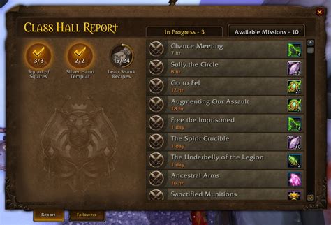 Class Hall Report Wowpedia Your Wiki Guide To The World Of Warcraft