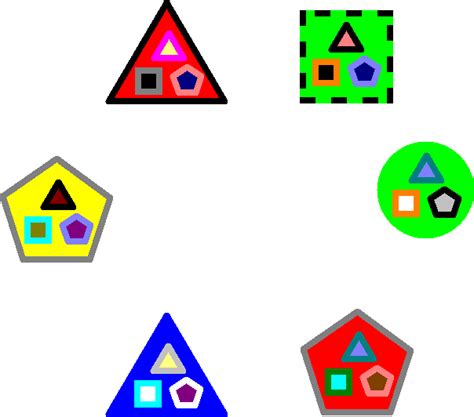 Here, the automorphism group is C 4 , the cyclic group of order 4 ...