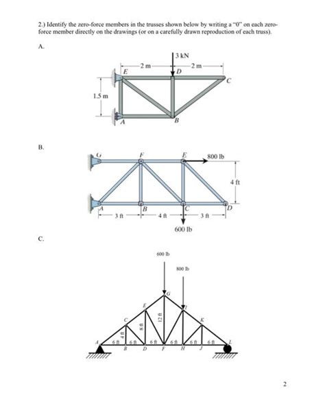 Solved 2 Identify The Zero Force Members In The Trusses Chegg