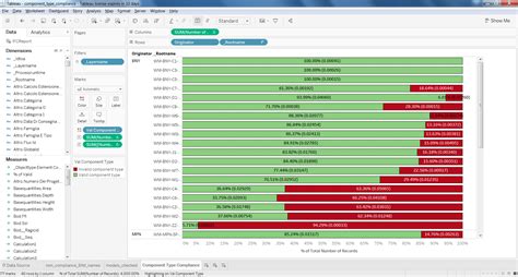 100 Percent Stacked Bar Chart Tableau - Chart Examples