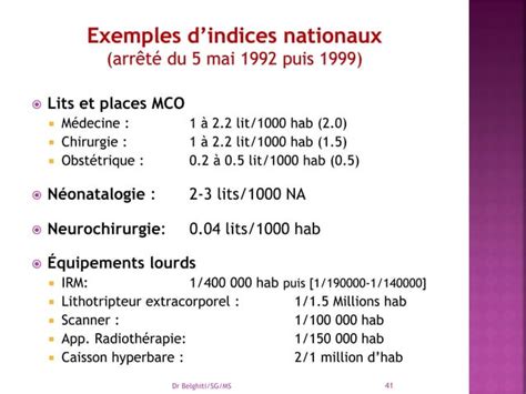 Carte Sanitaire Ppt