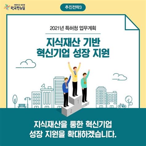 2021년 특허청 업무계획 ③ 지식재산 기반 혁신기업 성장 지원 전체 카드한컷 멀티미디어 대한민국 정책브리핑