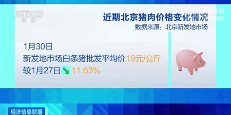 猪粮比价进入过度下跌二级预警区间 生猪价格连续13周下降手机新浪网