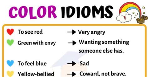 List of Popular Color Idioms with Meaning & Examples in English ...