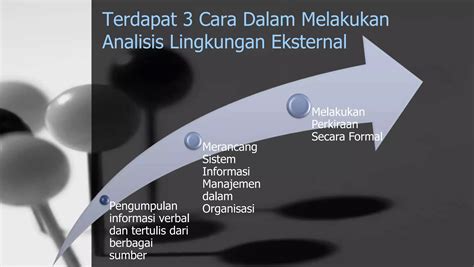 Analisis Lingkungan Bisnis Ppt