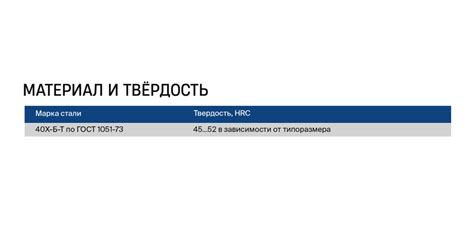 Купить ключи для винтов с внутренним шестигранником