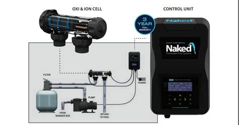 Naked Freshwater System The Complete Solution For Pristine Aquarium