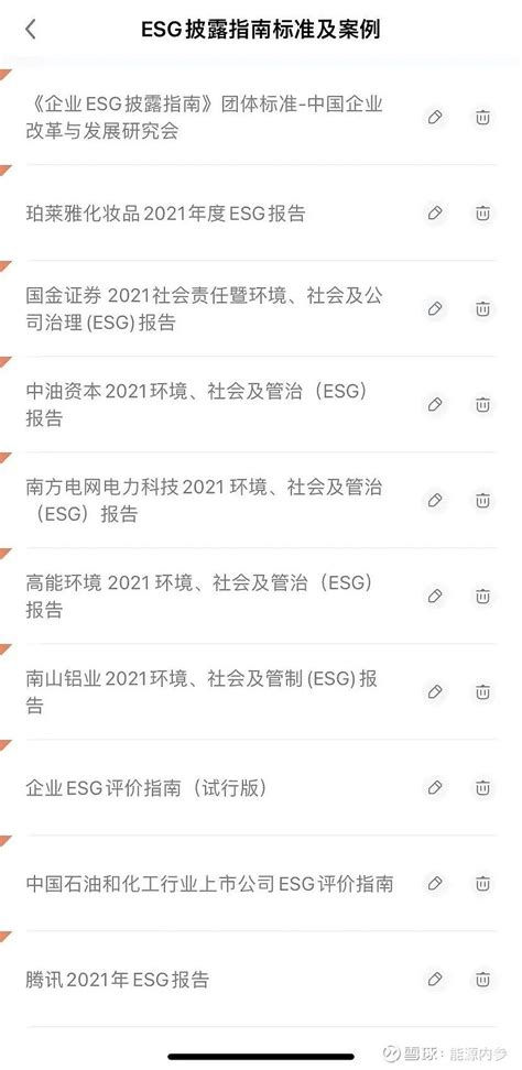 国资委对央企上市公司esg再部署！ 2022年国资委发布《提高中央企业控股上市公司质量工作方案》有关要求，其中提出中央企业探索建立健全esg