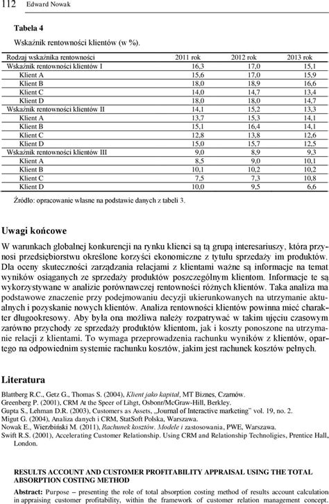 Rachunek Wynik W I Ocena Rentowno Ci Klient W Z Wykorzystaniem Rachunku