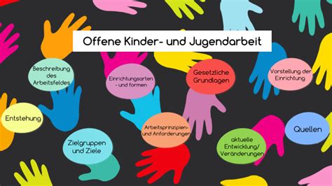 Offene Kinder Und Jugendarbeit By Shaima M On Prezi