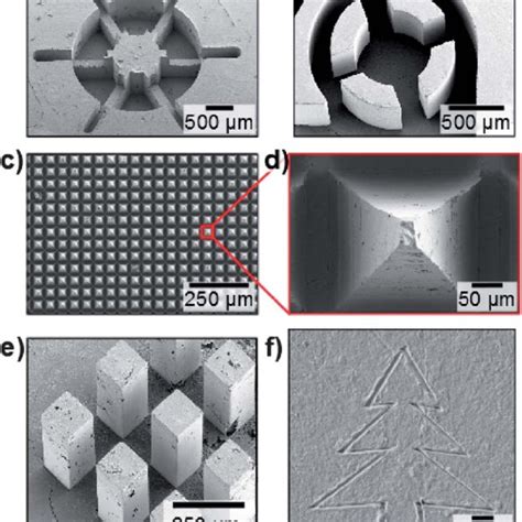 Examples Of Nano And Microstructured Samples Fabricated From The Liquid