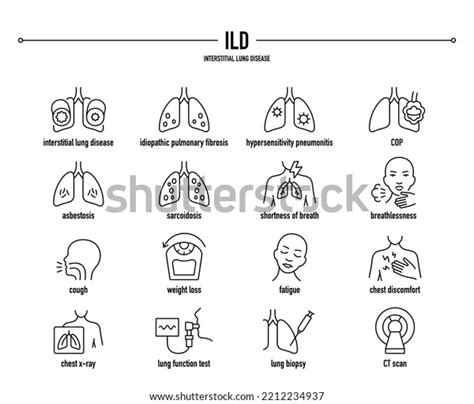 24,698 Lung Disease Symptoms Images, Stock Photos & Vectors | Shutterstock