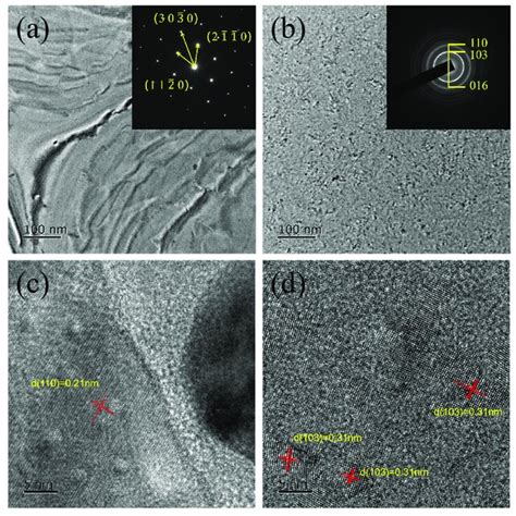 The Bf Tem Images And Their Corresponding Saed Patterns Of A Sb 3 Te