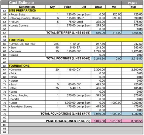 Home Remodeling Cost Estimate Template