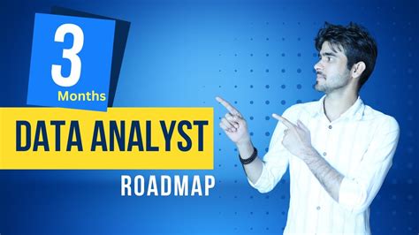 Complete Data Analyst Roadmap L How To Become A Data Analyst L Data Analytics Career Job And