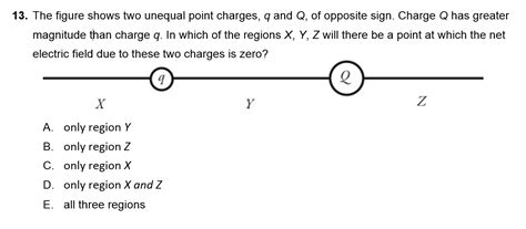 Solved The Figure Shows Two Unequal Point Charges Q And Chegg