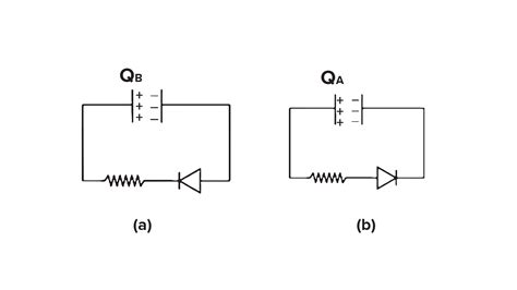 Two Identical Capacitors A And B Charged To The Same Potential V Are