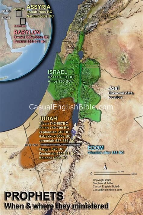 Intro Notes For Joel Casual English Bible