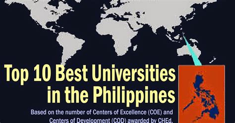 Top Universities Ph Blog Top 10 Best Universities In The Philippines