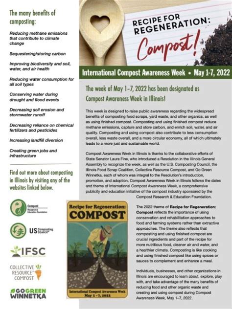 International Compost Awareness Week Icaw Illinois Food Scrap