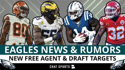 New Eagles Free Agency Targets Nfl Draft Targets Ft Tyrann Mathieu