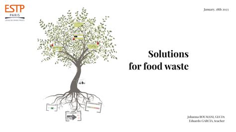 Solutions for food waste by on Prezi