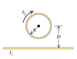 Solved (a) Choose any of the Ampere’s Law examples from the | Chegg.com