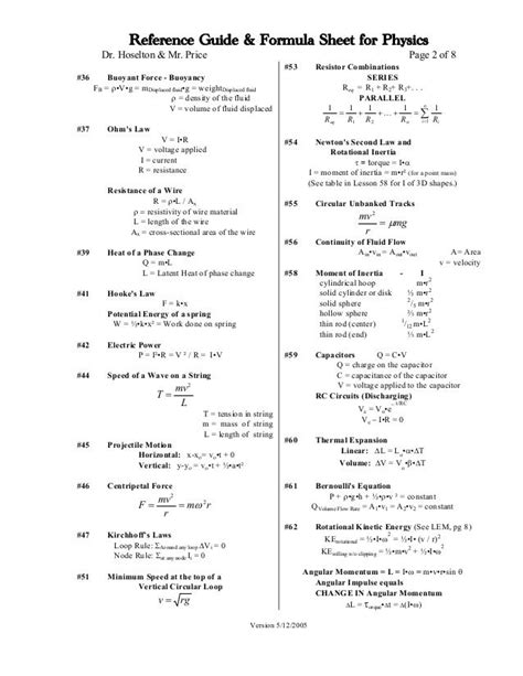 Basic Physics Formula Sheet