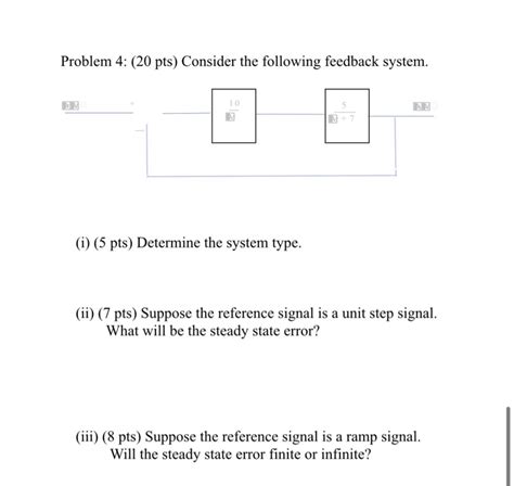 Solved Problem 4 20 Pts Consider The Following Feedback Chegg