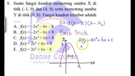 Info Terkini 18 Fungsi Kuadrat