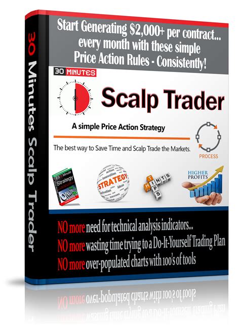 Download Scalp Trading Strategies & Videos - Scalp Trading Made Super Easy
