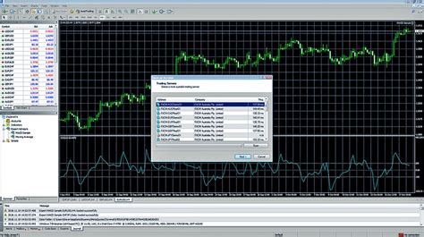 Metatrader 4 Plateformes De Trading Forex Fxcm Fr