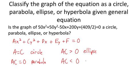 Classifying Conic Sections Example 1 Video Calculus CK 12