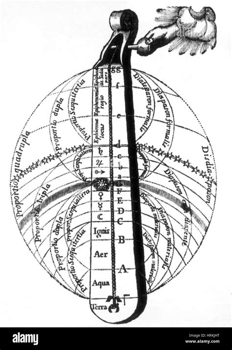 La armonía de las esferas Robert Fludd Fotografía de stock Alamy