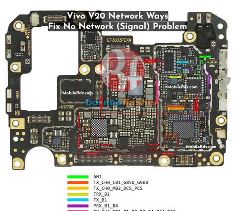 Vivo V20 Network Ways Repair No Signal Or Network Problem