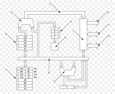 8086 Microprocessor Architecture Diagram