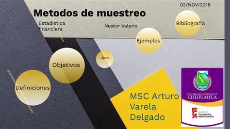 Metodos De Muestreo By Nestor Valerio On Prezi